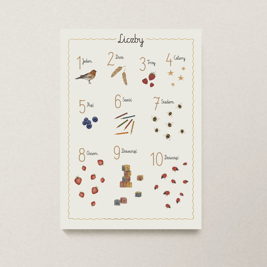 Plakat edukacyjny do pokoju dziecka - Liczby - Format A4